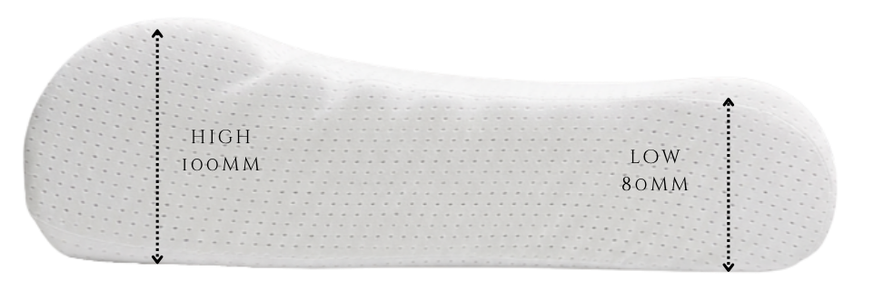 Regen Align contour