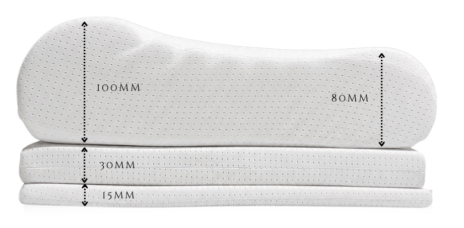 Regen Align inserts